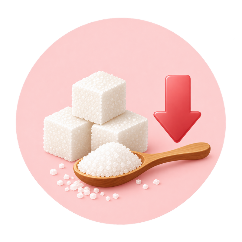 Reduce Added Sugar adaptation icon
